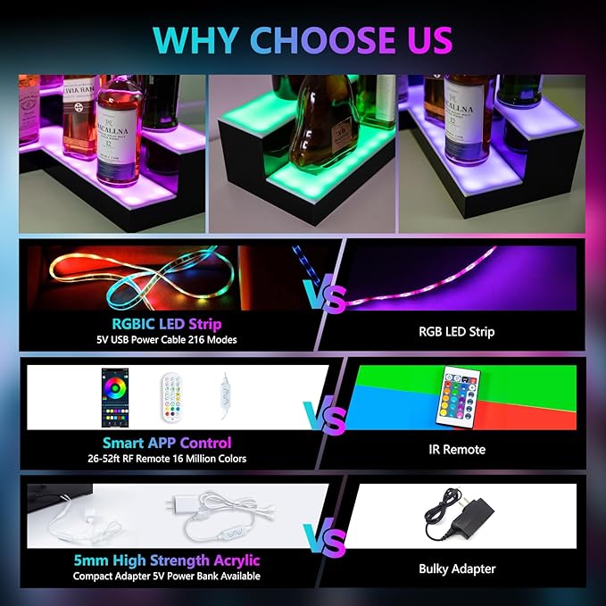 Corner Led Lighted Liquor Bottle Display Shelf, 20 Inch 2 Tier Whiskey Rack, Support USB, Bar Stand with RF Remote & App Control, Illuminated Acrylic Lighting Shelves for Home Bar, Party