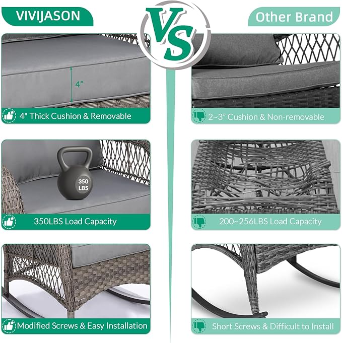 VIVIJASON 3-Piece Outdoor Conversation Bistro Set, Patio Wicker Rocking Chairs Rattan Furniture Sets w/ 2 Rattan Chairs, Cushions, Glass Top Side Table for Garden Porch Backyard (Grey)