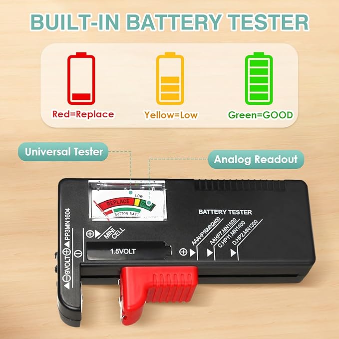 Battery Organizer Storage Holder Box Case with Tester, 185+ Batteries Double-Sided Variety Pack, Holds AA AAA 4A C D Cell 9V 3V Lithium LR44 CR2 CR123 CR1632 18650 Button - Red