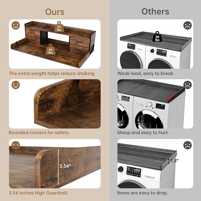 4 Drawers Washer Dryer Countertop with Shelf, 27.5" D x 54" W Laundry Topper with 3.54" High Guardrails and Non-Slip Pads,Extra Storage Organizer for Over Washer and Dryer, Holds 66 Lbs,Vintage Brown