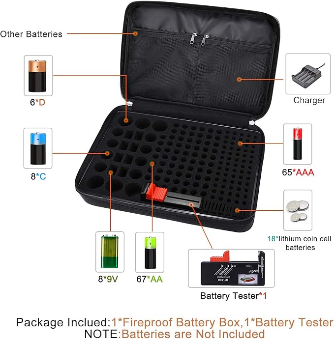 Fireproof Battery Organizer Storage Case Waterproof & Explosionproof, Safe Bag Fits 210+ Batteries Case - with Tester BT-168, Carrying Container Bag Energy Batteries AA AAA C D 9V Lithium 3V Holder