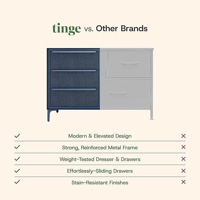Naima Premium Fabric Dresser - Strong Metal Frame, 6 Spacious Sag-Proof Drawers with Sleek Metal Handles - Premium & Durable Storage Solution for Your Home (Navy)