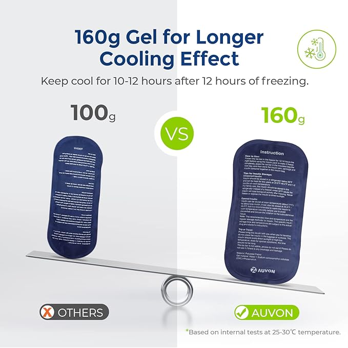 AUVON Large Insulin Cooler Travel Case, Longer Cooling Effect with 4 * 160g Ice Packs, Compact Medication Cooler Bag for 8 Insulin Pens and Diabetic Supplies, Ideal Travel Partner with Handle Design