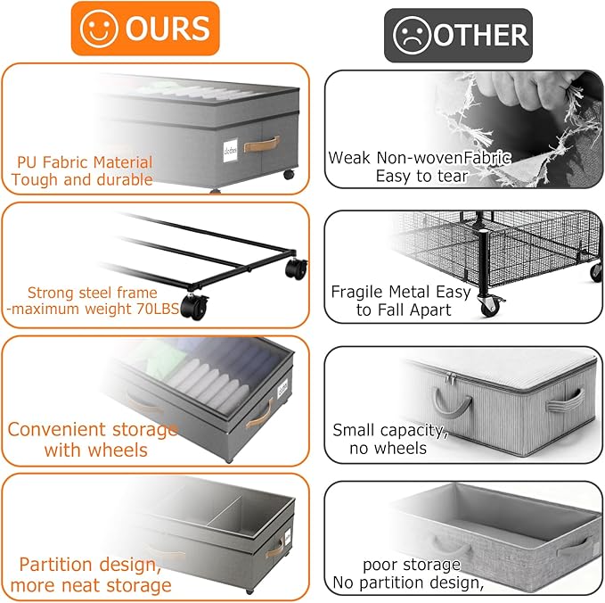 2 Pack Under Bed Storage with Wheels 65L XXL Large Under Bed Storage Containers Box with Lids 10inchs Underbed Storage with Wheels Rolling Under the Bed Storage Bins for Shoes,Clothes,Blankets,Toys
