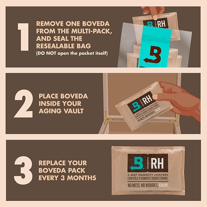 Boveda 75% Two-Way Humidity Control Packs Fix Major Moisture Loss in Non-Plastic Humidifier Boxes – Size 60 – 4 Pack – Moisture Absorbers – Humidifier Packs – Hydration Packets in Resealable Bag