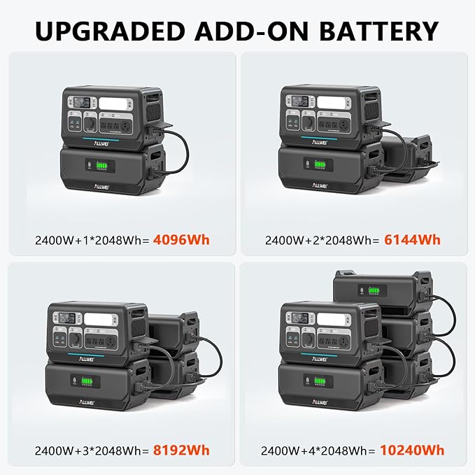 ALLWEI 2400W Portable Power Station with 2 x B200 PRO Expansion Battery, 6144Wh LiFePO4 Battery 4 AC Outlets Up to 2400W for Home, Outdoor Camping, RV, with 1500W AC Charging &1200W Solar Charging