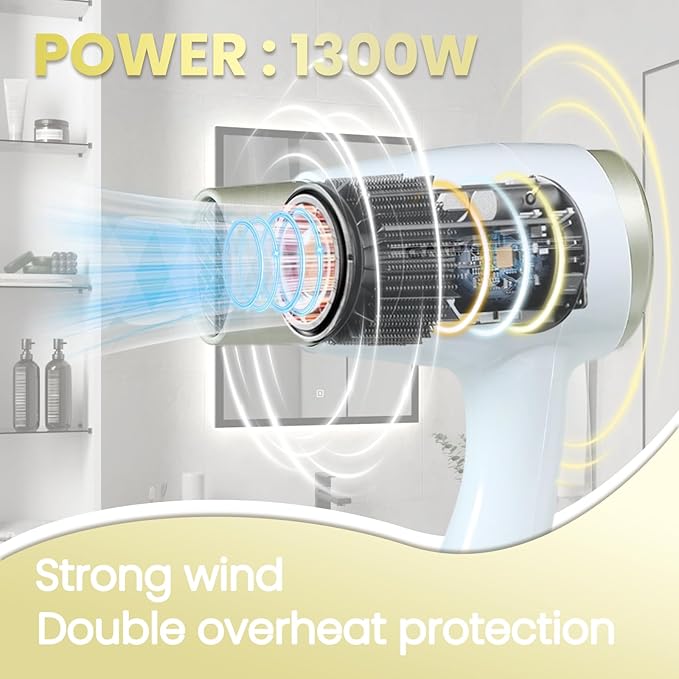 Wall Mounted Hair Dryer with USB Charging Port for Bathroom - 110V Professional Blow Dryer, Fast Drying Salon Motor & Dual Voltage Support, Includes Stand Rack, Screws+Adhesive