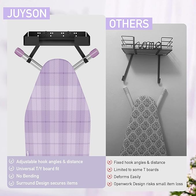 JUYSON Ironing Board Holder Wall Mount for T&Y Leg Ironing Board Hanger, Iron Holder Wall Mounted for Laundry Room