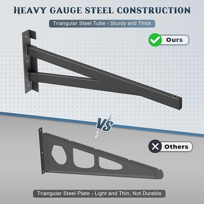2 Pack Heavy Duty Garage Wall Shelving Set, 2x3ft, Black, Wall Mounted, Traditional Style, 2 Shelves, 500lbs Capacity