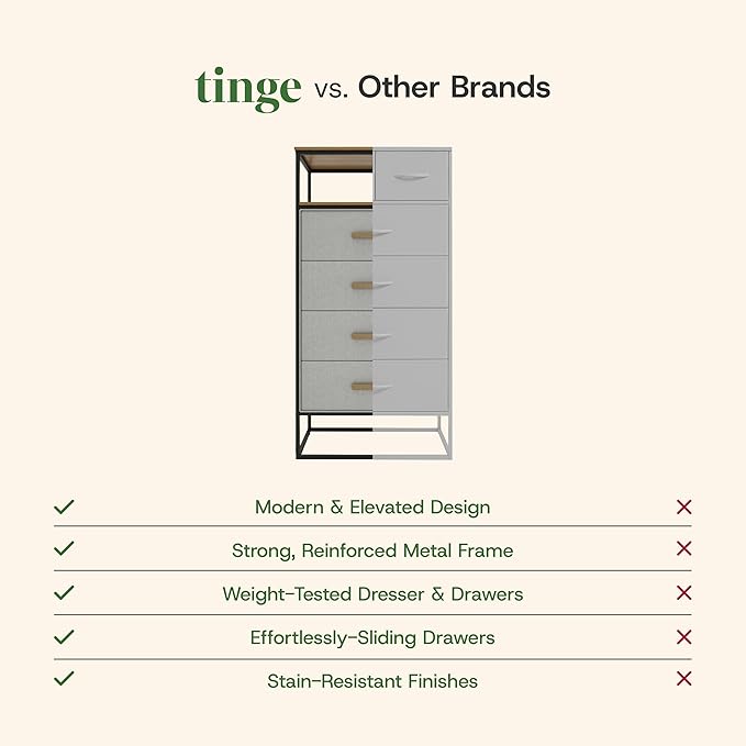 tinge Zana Premium Fabric Dresser - Strong Metal Frame, 4 Spacious Sag-Proof Drawers & Sturdy Wooden Top Shelf - Premium, Sleek & Durable Storage Solution for Your Home (Silver)