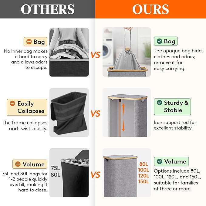 Lifewit 80L Laundry Basket with Lid, Clothes Hampers for Laundry with Bamboo Handles and A Removable Laundry Bag, Large Foldable Hamper for Bedroom, Bathroom, Dorm, Laundry Room, Light Gray