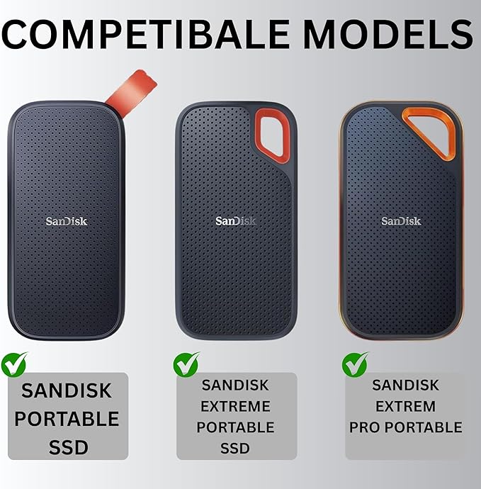 Hard Case Compatible with SanDisk Extreme Pro/SanDisk Extreme Portable External SSD 500GB 1TB 2TB - Small Protective Case - Soft Lining MaterialHard Drive Case for Flying or Outdoor Activities