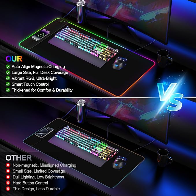 Magnetic Wireless Charging RGB Mouse Pad, 31.5'' x 15.8'' Large LED Gaming Desk Mat, 24 Light Effects, Non-Slip Rubber Base, Waterproof Ultra-Smooth Surface