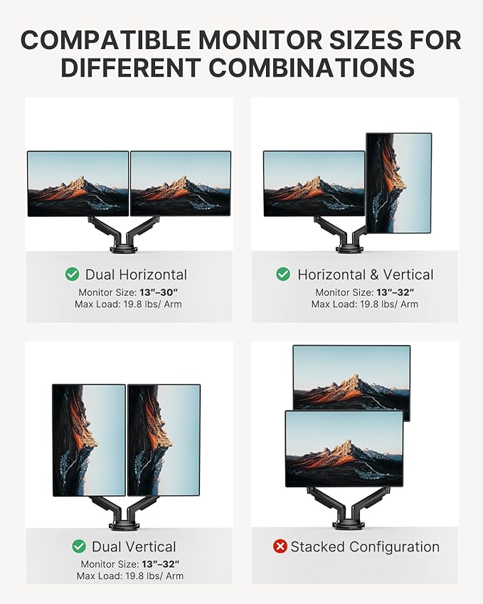 HUANUO Dual Monitor Stand, Fully Adjustable Monitor Desk Mount for 13–32″ Computer Screens, Full Motion VESA 75x75/100x100 with C-Clamp & Grommet Base, Each Arm Holds 4.4 to 19.8 lbs