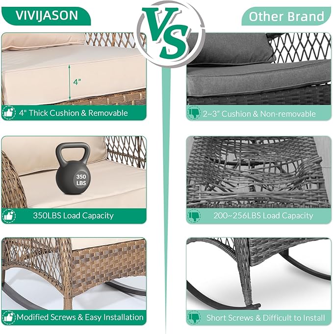 VIVIJASON 2 Piece Patio Wicker Rattan Rocker Chair, Outdoor Rattan Rocker Chair with Cushions & Steel Frame, All-Weather Rocking Lawn Wicker Furniture for Garden Backyard Porch (Beige)