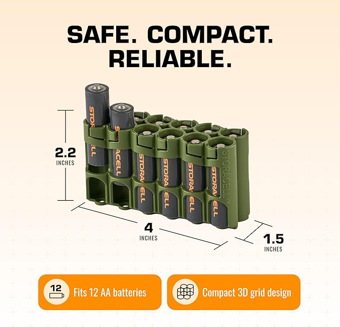 Storacell AA-12 Battery Storage Caddy and Dispenser (Pack of 2), Military Green, Holds 12 AA Batteries (Not Included), Durable & Compact Design, The Original Battery Caddy, Made in The USA