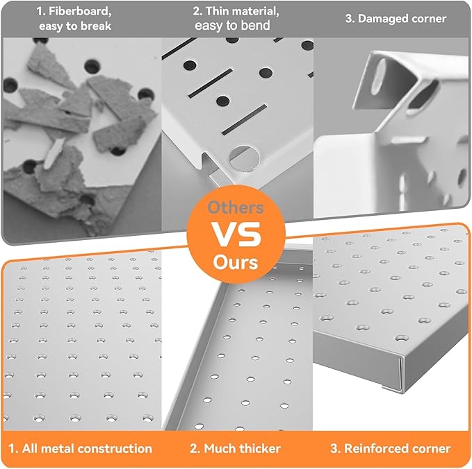 WALMANN Metal Pegboard Panels for Wall Garage Tools Pegboard for Garage, Workbench, Peg Board Tool Organizer Board(Pack of 2, Grey)