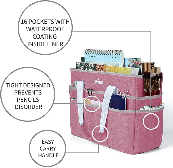 JJRING Craft Organizer Tote Bag, Large Art Storage Caddy with Multiple Pockets, Pink Sewing Bag for Art, Craft, Scrapbooking, Medical, and Office Supplies Storage