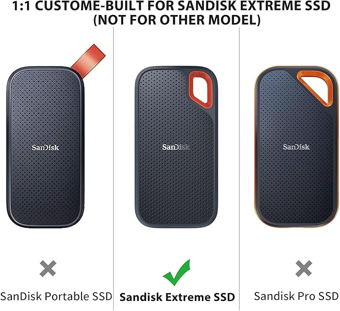 Hard Case for SanDisk Extreme Portable SSD 500GB 1TB 2TB 4TB 8TB External Solid State Drive Case -Custom-Insert Shockproof Protective Storage Travel Bag for SSD SD Card Holder (Black)