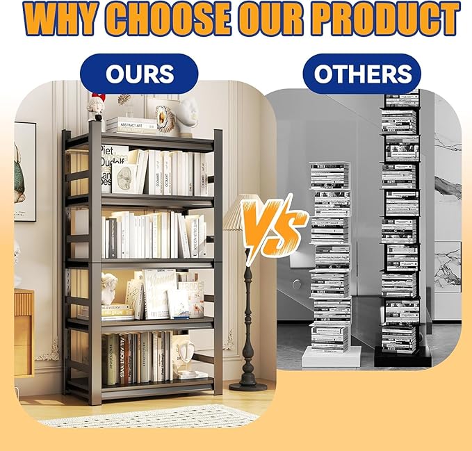 Garage Storage Shelves,5 Tier Shelving Unit, 40 inch Wide, 18” Deep, 78” Tall Organizer Metal Shelf for Basement/Laundry/Pantry Heavy Duty, Adjustable,Easy to Install (5Tier-47"Wx24"Dx72"H with Fence)