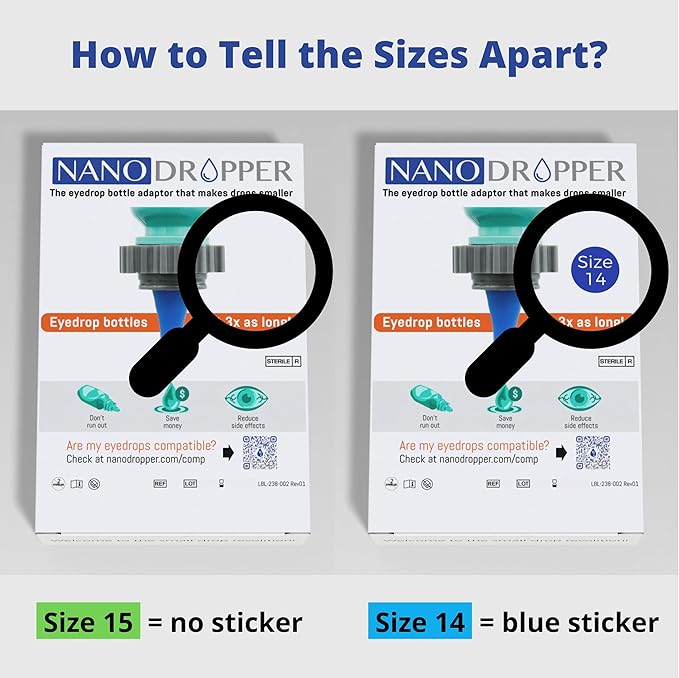 NANODROPPER Adaptor for Eyedrop Bottles – Volume Reducing Adaptor to Extend Bottle Life, Improve Aiming, Reduce Side Effects - 2 Pack