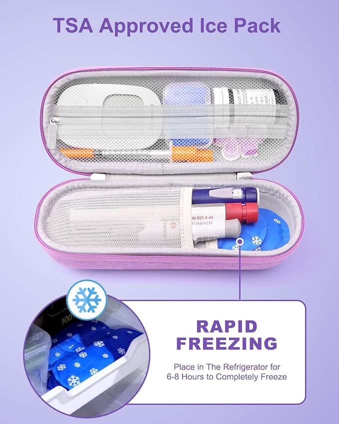 Krypthos Insulin Cooler Travel Case, Diabetes Travel Bag with 2 TSA Approved Ice Packs, Portable Medication Organizer for Diabetic Insulin Pens, Vials & Syringes for Travel & Daily Use (Violet)