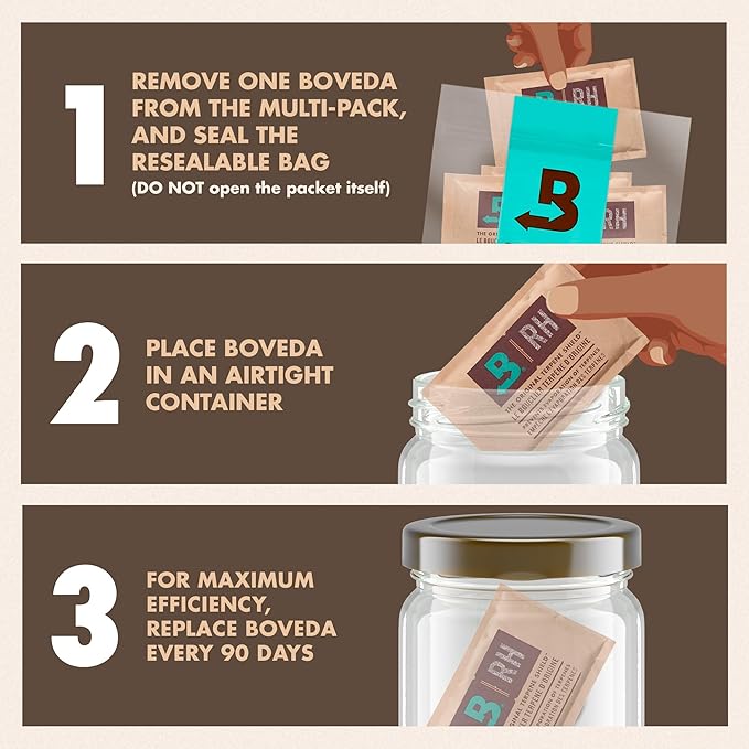 Boveda 58% Two-Way Humidity Control Packs For Storing 1 lb – Size 67 – 20 Pack – Moisture Absorbers for Storage Containers – Humidifier Packs – Hydration Packets in Resealable Bag