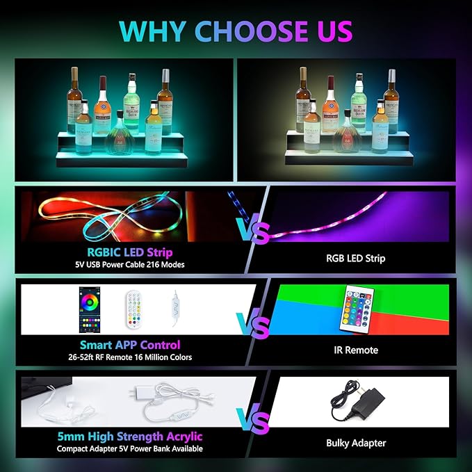 Led Lighted Liquor Bottle Display Shelf, 20 Inch 2 Tier Whiskey Rack, Support USB, Bar Stand with RF Remote & App Control, Illuminated Acrylic Lighting Shelves for Home Bar, Party