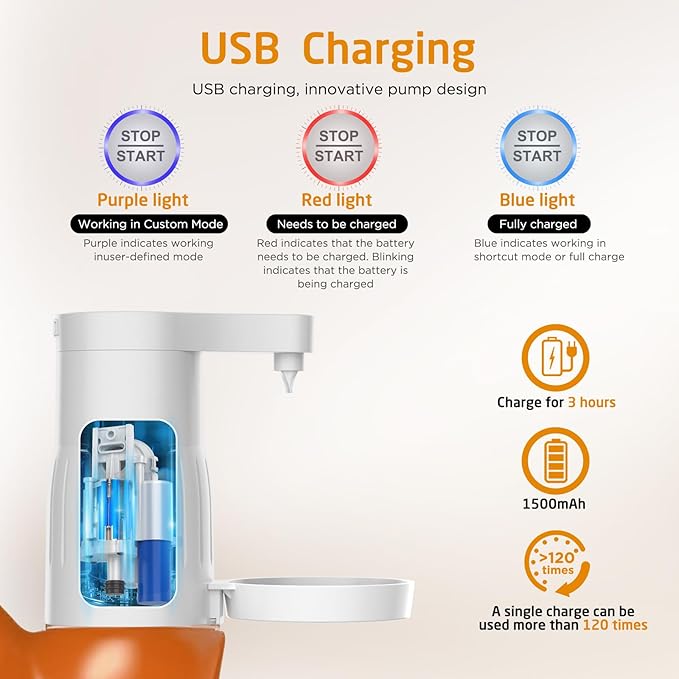 Electric Laundry Detergent Pump - Reusable Laundry Detergent Dispenser with Graduated Cup for Liquid Detergent, USB Rechargeable, Ideal for Laundry Room Organization (White)