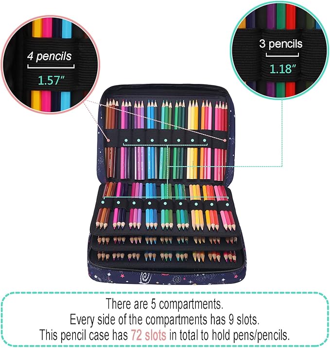 JAKAGO 220 Slots Colored Pencil Case Large Capacity Pen Holder for Artist Painter Zipper Organizer Bag for Marker Highlighter Storage Case for Office Sketch Travel Supplies (Night Sky)