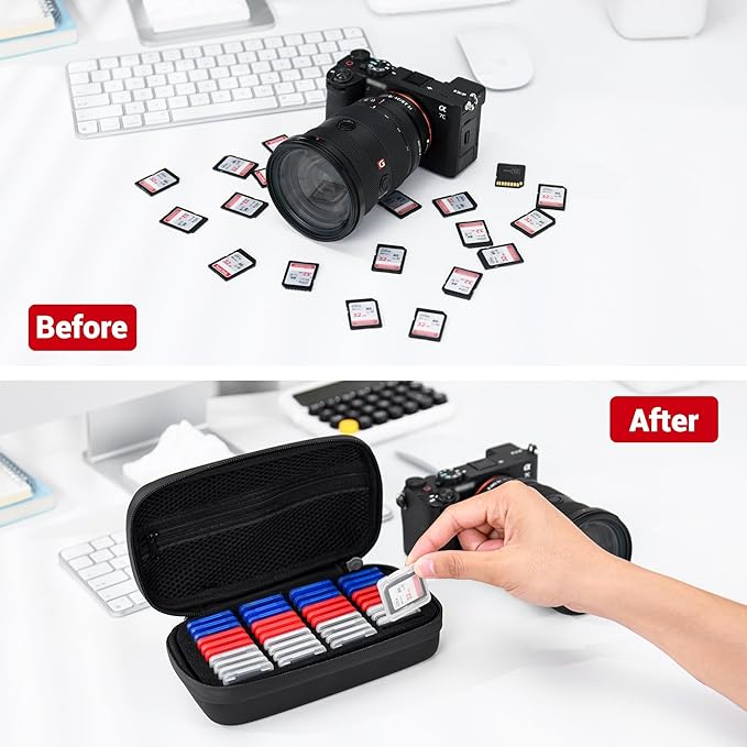 EVA PU SD Card Case with 40 PCS Individual Plastic Memory Card Holder for 40 SD SDXC SDHC Cards,Dual Protect Water-Resistant Anti-Shock SD Card Carrying Case Organizer with Handle & Labels