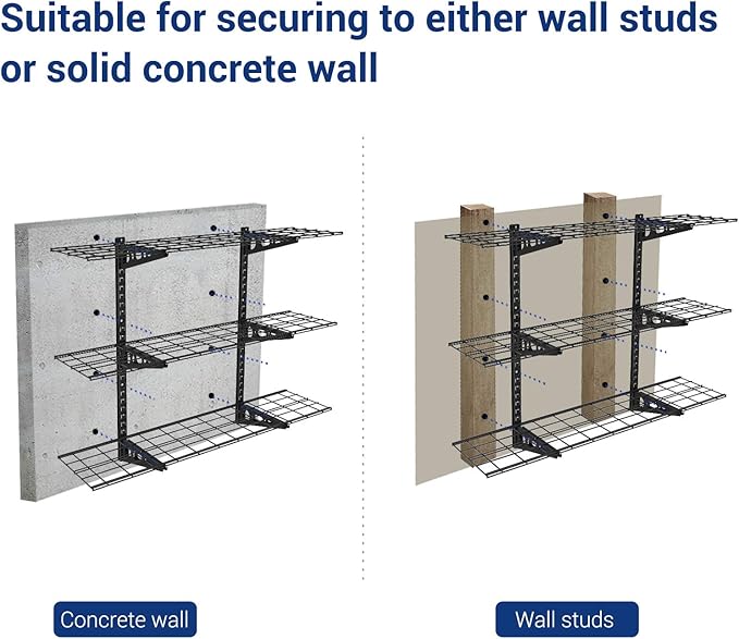 FLEXIMOUNTS 3 Tier 1x4ft Garage Storage Wall Shelving, 12x48inch per Shelf Height Adjustable Floating Shelves, 450lbs Total Weight Capacity, Black, Classic Series
