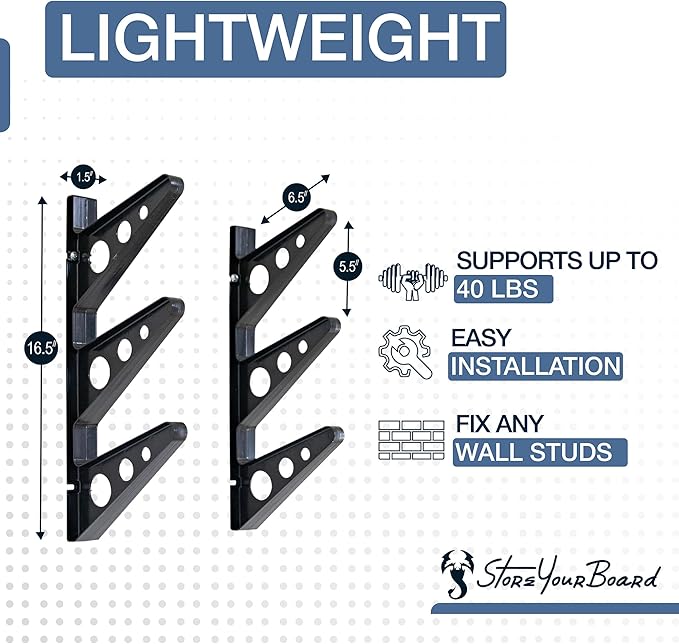 StoreYourBoard Longboard Wall Rack, Triple Longboard Storage