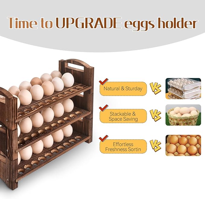 Wooden Egg Holder 2 Layer Rack Holders Countertop Stackable Quail Egg Sorter Storage Trays Organizer Display Stand Kitchen Rack Fits Duck, Turkey, Chicken Eggs,up to 36 Eggs, 2 Tier-Brown