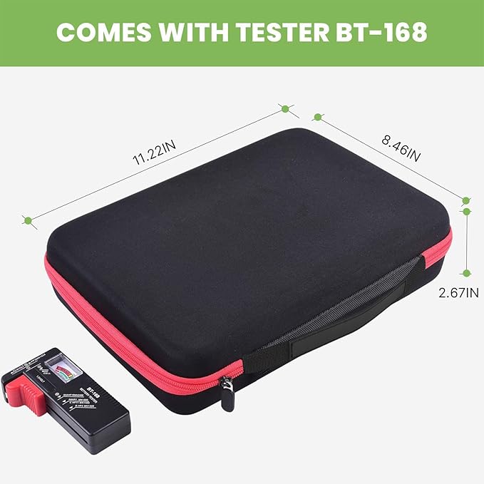 ALKOO Battery Organizer Storage Holder Case Box with Tester Checker BT-168. Holds 136+ Batteries AA AAA C D Cell 9V 3V Lithium (Red)
