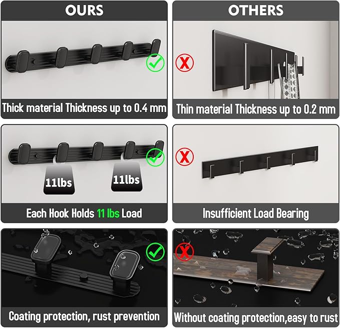 Coat Rack Wall Mount Black, 5 Hooks Rack Metal Coat Hanger Wall for Hanging Hat Purse and Robes, Towel Hook for Bathrooms and Entryway (1 Pack)