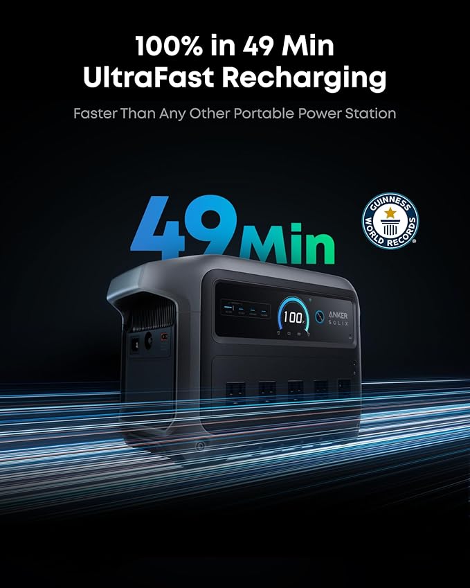 Anker SOLIX C1000 Gen 2 Portable Power Station with Water Resistant Bag, 2,000W (Peak 3,000W) Solar Generator, Full Charge in 49 Min, 1024wh LiFePO4 Battery for Home Backup, Power Outages, and Camping