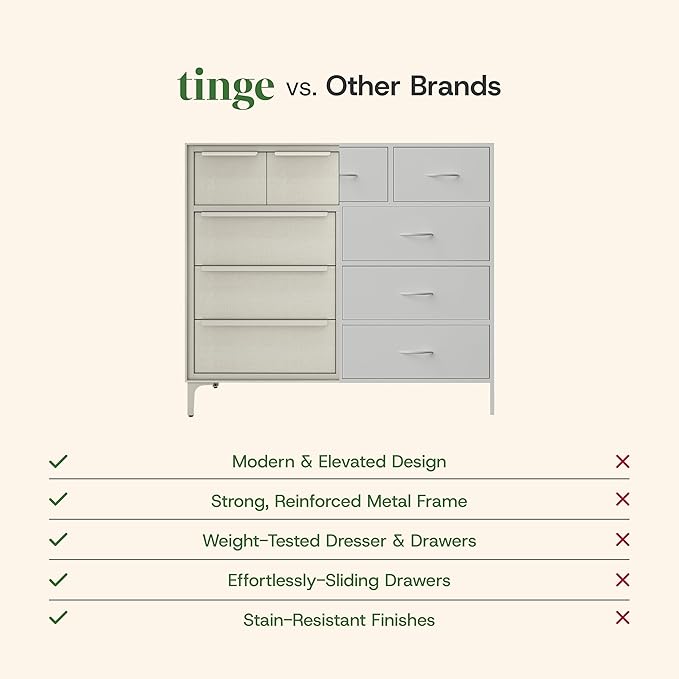 Naima Premium Fabric Dresser - Strong Metal Frame, 10 Spacious Sag-Proof Drawers with Sleek Metal Handles - Premium & Durable Storage Solution for Your Home (Beige)