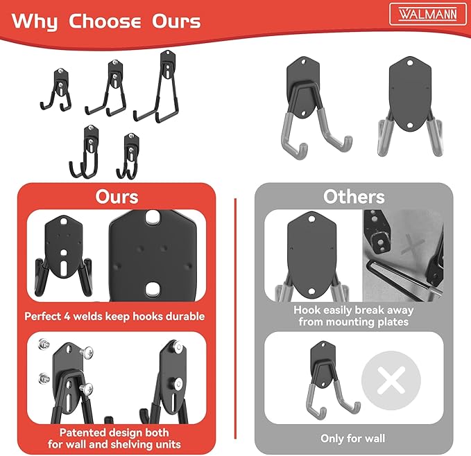WALMANN 12 PCS Garage Storage Hooks, Wall Mount Utility Hooks for Tools, Ladders, Cords, Folding Chairs, Shovels and Rakes, Shelving Hooks for Keyhole Shelving Units(Black)