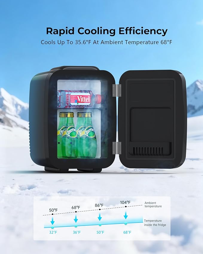 Mini Fridge, 4 Liter/6 Can Portable Refrigerator for Bedroom Office Dorm Car– Fast Cooling, Low Noise, 100-125V AC/5-12V USB Small Compact Refrigerator for Skincare, Food, Drinks(Black)