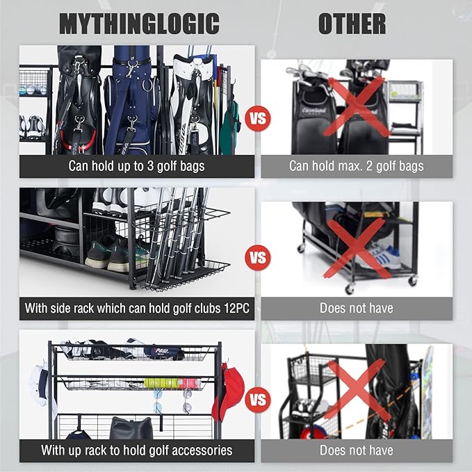 Mythinglogic Golf Bag Storage Garage Organizer,2 Golf Bags Storage Stand and Golfing Equipment Accessories Storage Rack with 4 Removable Hooks, Extra Golf Clubs Display Rack