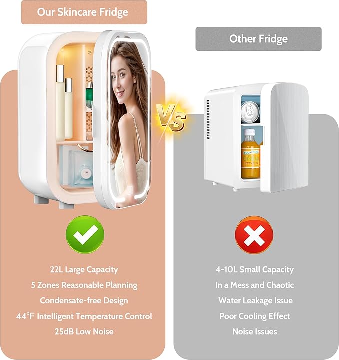 22L Mini Skincare Fridge with Mirror, Beauty Fridge for Cosmetic Storage, 44°F Intelligent Temperature Control, Personal Small Makeup Refrigerator for Bedroom, Dorm