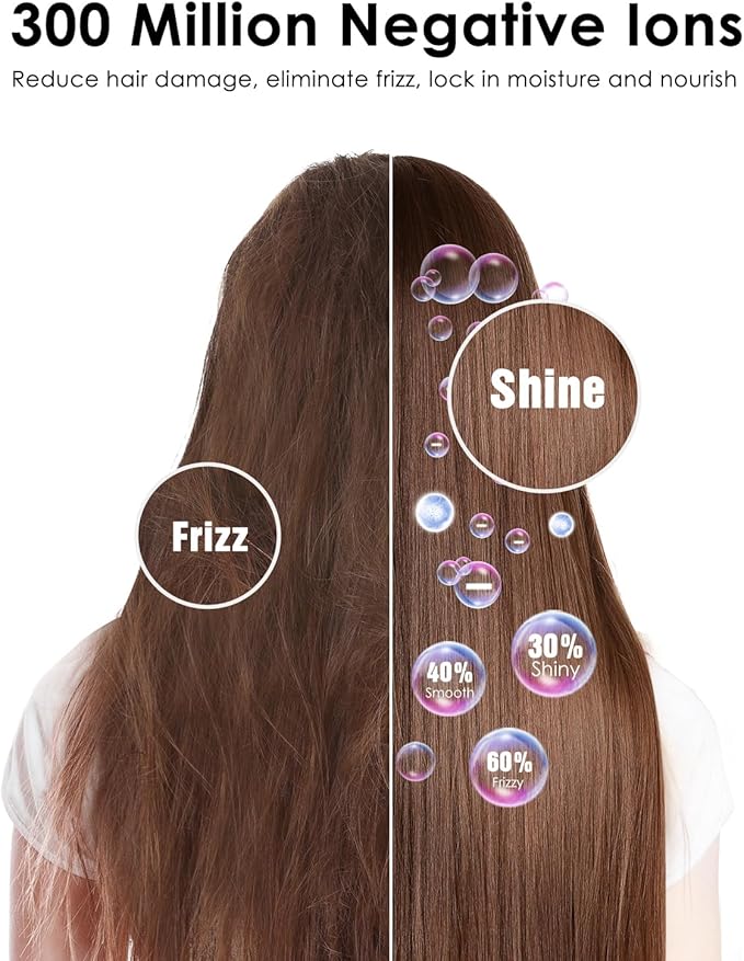 Hair Dryer, 110000 RPM High-Speed Blow Dryer with 300M Negative Ions & Magnetic Diffuser, Fast Drying for 1 Min, No Heat Damage, Lightweight & Low Noise for Curly Hair, Women & Men, Home & Travel