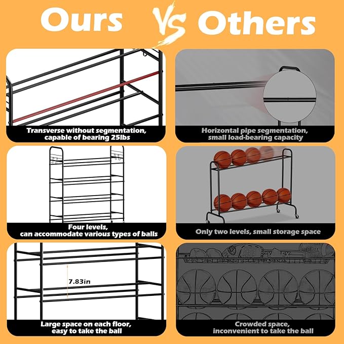 Ball Storage - Basketball Cart With Wheels Garage Volleyball Storage Sport Equipment Holder Organizer For Indoor Outdoor,Metal Storage Rack For Playgroup,Gym And School