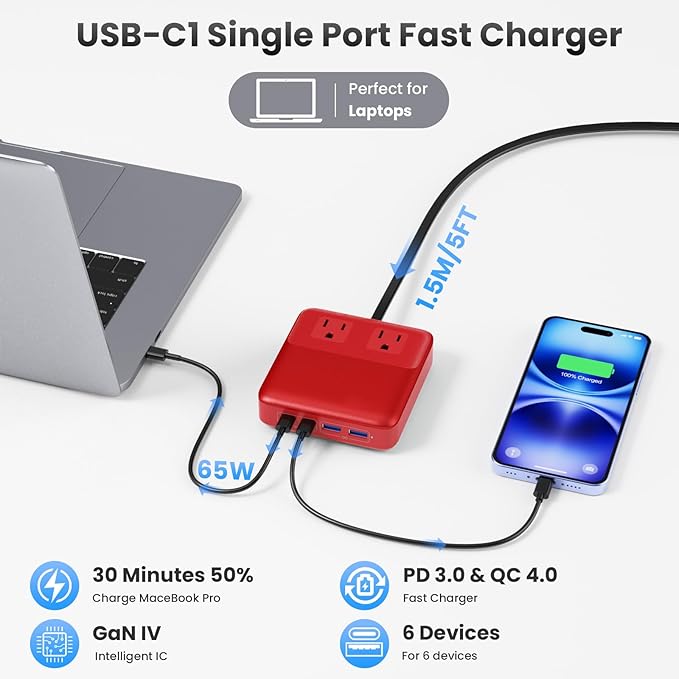 USB C Charger Block,135W GaN IV Fast Charging Station Hub,6-in-1 USB C Power Strip with Flat Plug and 5ft Cord,2 AC,2 USB A,2 USB C,PD 65W Laptop Charger for MacBook Air/Pro,iPhone16/15,Samsung-Red