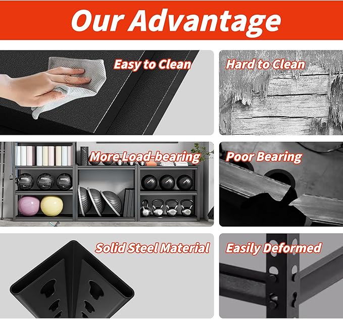 32" W Garage Shelving,5-Tier Heavy Duty Shelving Unit,3000LBS Adjustable Metal Storage Shelves,Storage Rack Units for Industrie,Shed,Warehouse,Basement,Black,32" W x 16" D x 63" H