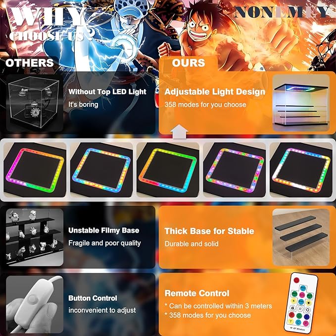 NONEMEY Clear Acrylic Display Case with Light ,3/4/5/6 Tier Multiple Color Lights via Remote Control Dustproof Display Box for Collectibles Figures Mini Toys (6 Tiers 19.6 * 12.5 * 16.5inch)