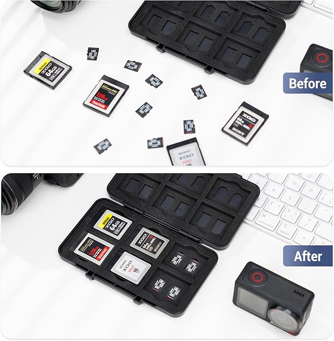 [Large Capacity] XQD Card CFexpress Type B Card Case Holder Storage, 36 Slots Memory Card Organizer Box for 24 TF Micro SD and 12 CFexpress Type-B Cards, for Nikon Z8 Z9 Z6III Z6II Z7II Z6 Z7 D4 D850