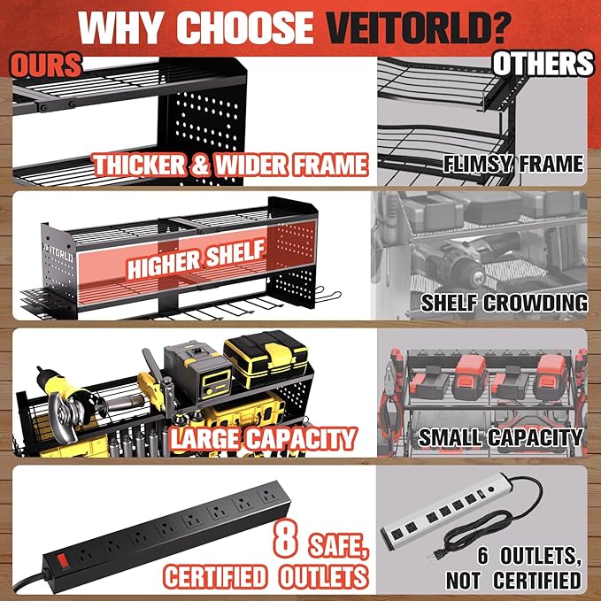 Veitorld Power Tool Organizer with Charging Station, 4 Drill Holders, Heavy Duty Modular Wall Mount Rack for Garage & Shed Organization, Tool Storage Organizer, Gifts for Men Dad Husband Christmas