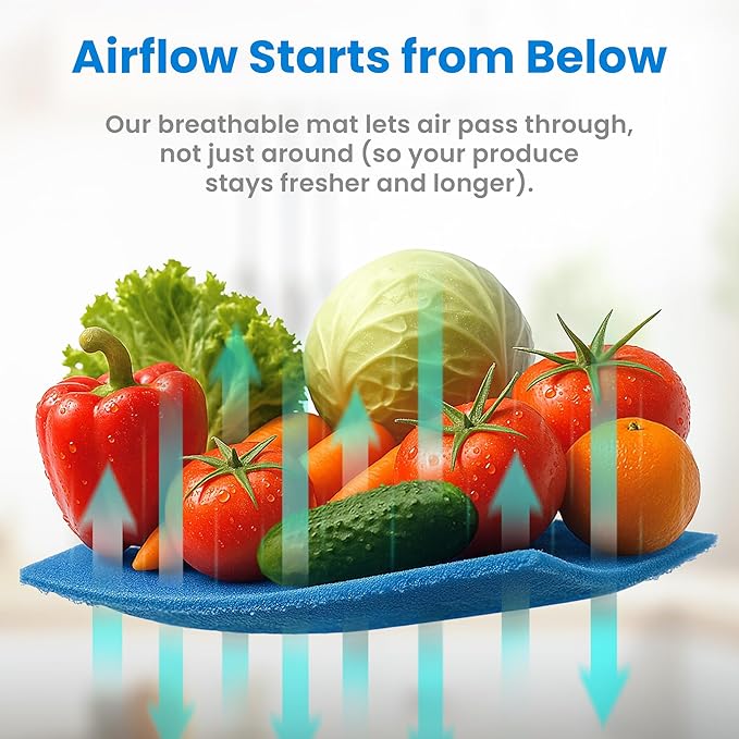 2X The Life of Your Produce - Refrigerator Bin Liners by MESS - Anti Bruise Airflow Mat - Crisper Liners - Washable, Reusable, Cut to Any Size - 3 Mats 15x12 BPA Free
